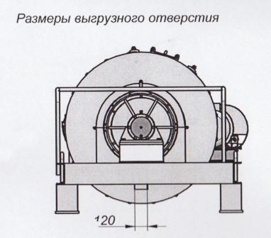 Мельница МШ-1