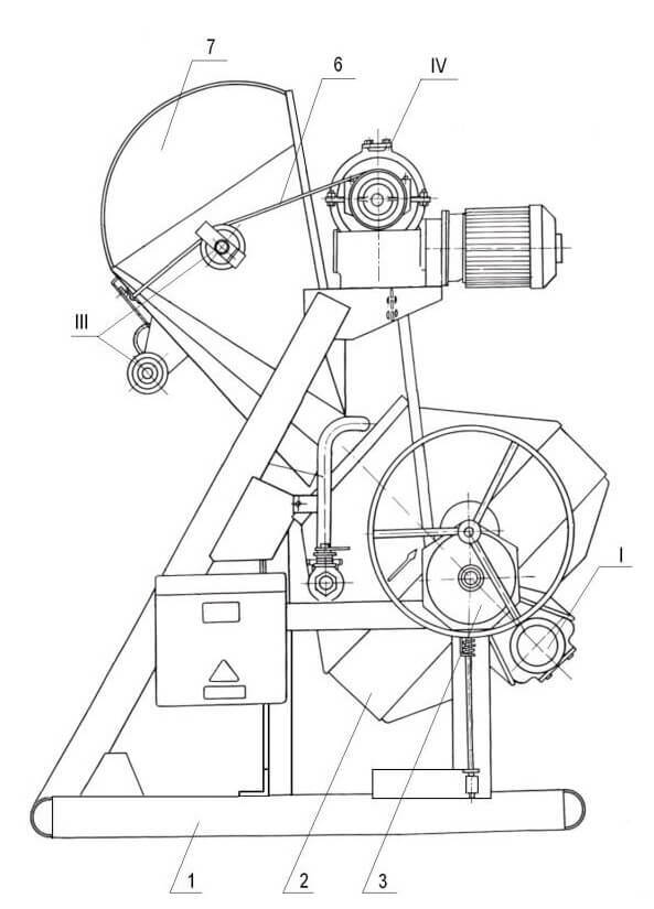 Бетоносмеситель (бетономешалка) БсГ-400 схема1
